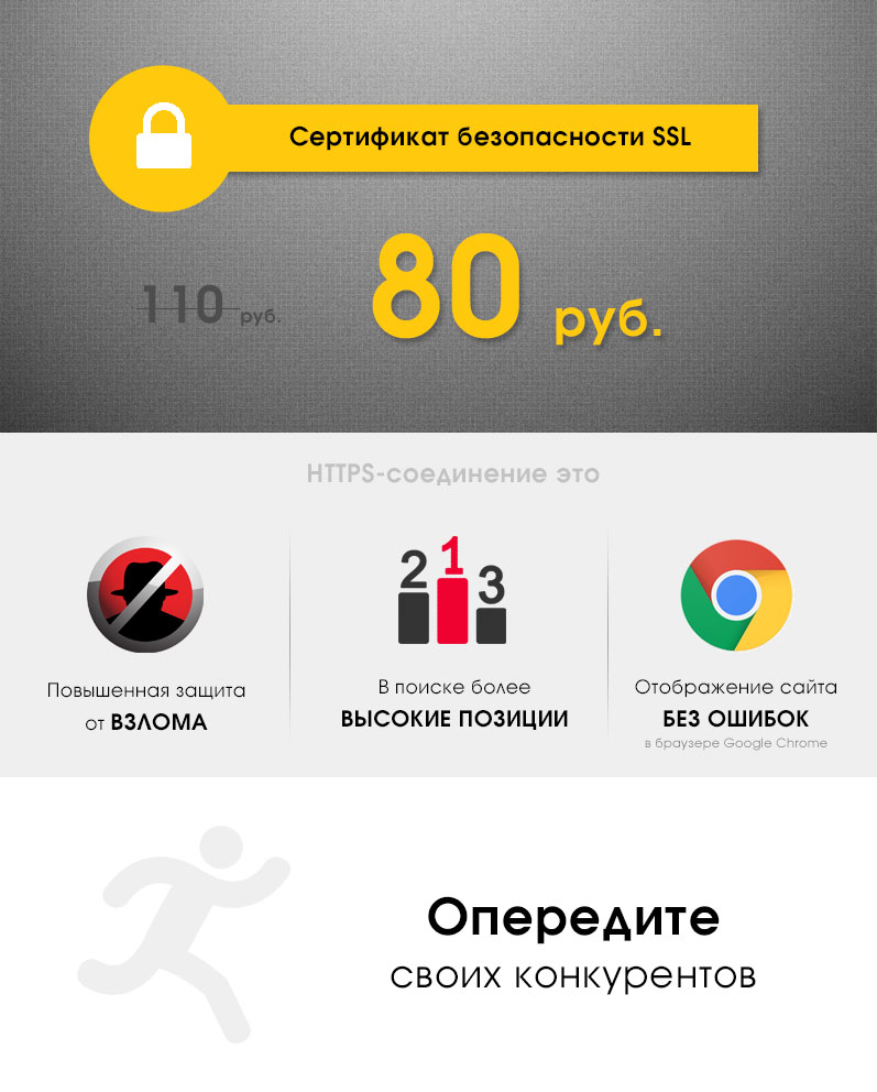 Сертификат безопасности сайта (ssl), подключить https